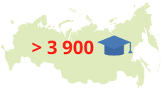 Requisitos para matricularse en las Universidades rusas – admisión de los estudiantes extranjeros